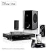 Teufel Impaq 300 iT Blu-ray System "2.1-Set" - mit iPod/iPhone iTeufel Dock v3