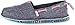 Skechers Kids 85199L Bobs Chill Recollect Sneaker (Little Kid/Big Kid)