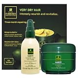 Rene Furterer Karite Revitalizing Program