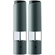 ceramill