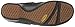 KEEN Women's Mora MJ Shoe