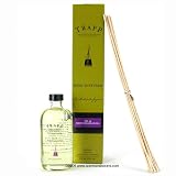 Mediterranean Fig Trapp Diffuser Refill
