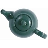 Review Imaginary co  / Green Teapot