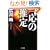 �ꉞ�̐��� (���t����)