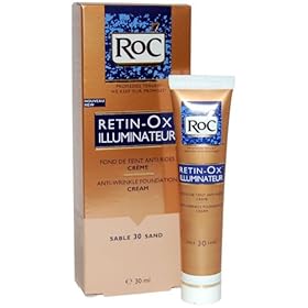 Index Retin Acne Scars