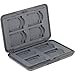 Slinger Digital Storage Aluminum Case for Eight SD/MMC Secure Digital Cards