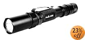 This item last updated: Nov 08, 2010