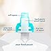 ChooMee SoftSip Food Pouch Tops | Red Purple + White Travel case | Prevent Spills and Protect Childs Mouth