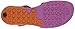 Camper Women's Peu Circuit Sandal