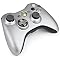 All the XBox 360 goods you'll ever need!