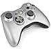 All the XBox 360 goods you'll ever need!