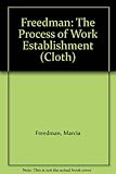 The process of work establishment