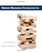 Human Resource Development