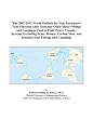 The 2007-2012 World Outlook for Non-Aerospace-Type Flareless Alloy Steel and Other Metal Fittings and Couplings Used in Fluid Power Transfer Systems Excluding ... and Stainless Steel Fittings and Couplings