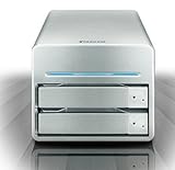 USB3.0/FireWire800/eSATA 2ベイRAID0/JBODストレージシステム SOHORAID ST2(ST2-WBS3)