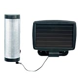 Solar Eaves/Shed Light