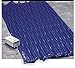 Aero-Pulse Pressure Pump & Pad - Standard Aero-Pulse Alternating Pressure Pump and Pad - Pump Standard pad is made of 16-gauge vinyl, and is 41' x 68' deflated, 31' x 67' inflated. Six-month warranty.