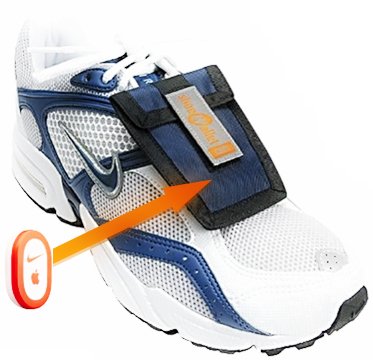 Nike+ iPod Sport Kit Shoewallet