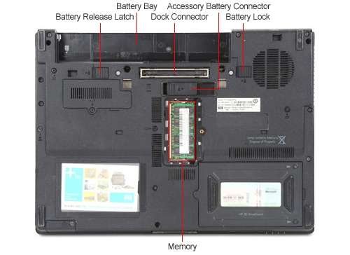 HP Compaq 6910p Refurbished Notebook PC