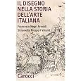 Dettagli prodotto