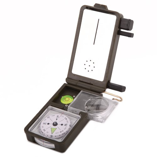 HDETM Multi-function Survival