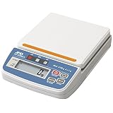 袋詰め 計量機 こわけちゃん 5100ｇまで HT-5000CL 過量 未量 ランプ で 計量 袋詰め 作業 楽々 エーアンドデイ 代不