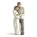 Willow Tree Home, sculpted hand-painted figure