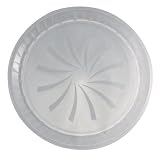 Clear Round Sturdiware Platter - 16