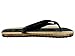 Levi's Jayden Sandals