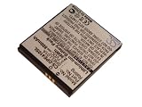 Produkt-Bild: AKKU LI-ION 800mAh passend f&uuml;r DORO PhoneEasy 410 GSM, 410GSM 605 605 GSM, 605GSM ersetzt SHELL01A