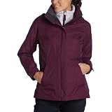 Columbia Sportswear Women