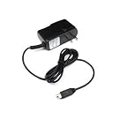 Electronic Travel Charger...