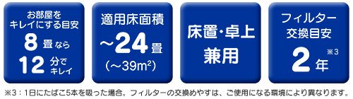 ハローキティ 東芝空気清浄機