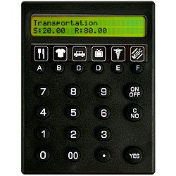debt calculator