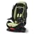 Safety 1st Summit Deluxe High Back Booster Car Seat in Triton