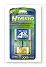 Rayovac Hybrid - Battery charger 2 x AA NiMH