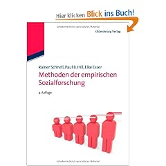 Methoden der empirischen Sozialforschung