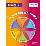 Détails sur le produit