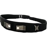 NuMetrex Chest Strap