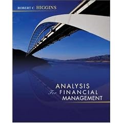Analysis for Financial Management + S&P subscription card