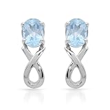 Sterling Silver 5 CTW Topaz Ladies Earrings. Length 21 mm. Total Item weight 4.0 g.