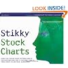 Stikky Stock Charts: Learn the 8 major chart patterns used by professionals and how to interpret them to trade smart--in