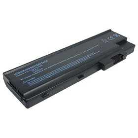 TechFuel&reg; Battery for Acer Aspire 1640 Series Laptop by TechFuel