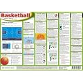 Basketball: Regeln, Abl�ufe und Ma�e