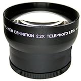 Digital Optics 2.2x Telephoto Lens for High End Point and Shoot Cameras