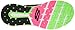 Skechers Sport Women's Optimus Fashion Sneaker