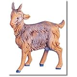 Return to product information