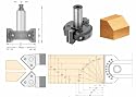 Amana RC-2370 INDEXABLE CHAMFER 3/4" SHANK