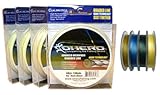 Ohero Braided Dyneema SK71 10 LB, 300 YD Spool, 0.10 mm, Blue