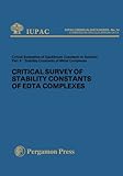 Critical evaluation of equilibrium constants in solution